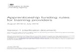 Apprenticeship funding rules for training providers · Apprenticeship funding rules for training providers . August 2018 to July 2019 . Version 1 (clarification document) This document