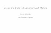 Booms and Busts in Segmented Asset Markets• What changed during boom-bust episodes? 1. Investment behavior (conditional on participation) −Temporary (1998) taste for stocks, tracked