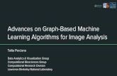 Advances on Graph-Based Machine Learning Algorithms for … · 2020. 7. 21. · Parameter-Free Fast Pixelwise Non-Local Means Denoising. Image Processing On Line, 2014, ... the algorithm
