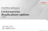 リンクエクスプレスレプリケーションオプション Linkexpress ......コールセンターによるCRMシステムの例 基幹系システム 情報系システム