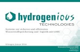 Systeme zur sicheren und effizienten Wasserstoffspeicherung … · 2016. 12. 2. · Dibenzyltoluol (dehydriert) Perhydro - Dibenzyltoluol Exotherm (hydriert) Reaktionsparameter: 50bar,