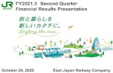 FY2021.3 Second Quarter Financial Results Presentation · 2020. 11. 16. · Plan (Released on September 16) Second Quarter Results : ¥0.0 billion below the plan Non-commuter passes