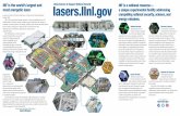 NIF is the world’s largest and Using Science to Support National … · 2018. 4. 10. · NIF’s 192 powerful laser beams, housed in a 10-story building the size of 3 football fields,