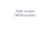 XML modeli (WEB modeli) - vps.ns.ac.rs · Otpremnica –Relacioni model Otpremnica (Broj ,Datum PoNar) Dobavljac (SifraDobav, NazivDobav, AdresaDobav) Narudzbenica (BrojNarDob , OdDobavlj)