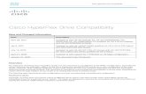Cisco HyperFlex Drive Compatibility...April 21, 2020 Updated to add support for 7.6TB SSD on HX Edge configuration. January 31, 2020 This document was introduced. Overview For expansion