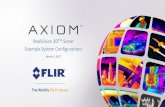 RealVision 3D Sonar Example System Configurations · Axiom 12 RV Axiom 12 RV RV to RV and Embedded Y-Cable* *With this y-cable, you lose the ability to operate the conical CHIRP sonar