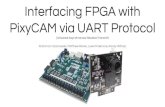 Interfacing FPGA with PixyCAM via UART Protocolllamocca/Courses/ECE2700/W...Interfacing FPGA with PixyCAM via UART Protocol (Universal Asynchronous Receive Transmit) Kristof von Czarnowski,