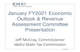 January FY2021 Economic Outlook & Revenue Assessment ......Receipts since 2009 12 Dec-2008 Jun-2009 Dec-2009 Jun-2010 Dec-2010 Jun-2011 Dec-2011 Jun-2012 Dec-2012 Jun-2013 Dec-2013