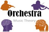 Orchestra · 2019. 8. 11. · Orchestra Music Theory . Instrument Anatomy Here is a stringed instrument. It is important to know the parts of your instrument, and how they work together