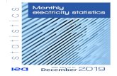 December - Microsoft · 2020. 3. 13. · Monthly Electricity Statistics OECD • • • OECD Americas • • • OECD Asia/Oceania • • OECD Europe • • • Jan - Dec 2018