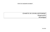 CHARTE PAYS NB - Pays du bassin de Brieypaysbassinbriey.fr/telechargement/chartepays.pdf · 2008. 12. 21. · lklklk . Charte de développement du Pays du bassin de Briey – Mai
