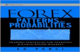 Forex Patterns and...Fibonacci Techniques 41 CHAPTER 5 Things You Need to Know Before Trading Forex 43 The “Triple Threat” Trader 43 Gaining Experience 44 Which Pair to Trade?