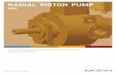 Radial Piston Pump RKP - IEN ItaliaMoog Radial Piston Pump RKP Design The RKP pumps benefit from low noise levels Sizes 32 to 250 are fitted with a sliding stroke ring. The big suction