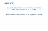 ELECTRICITY INFORMATION APRIL 2020 EDITION ......Oil and gas extraction EOILGASEX Electricity and purchased heat consumed to support the operation of oil and gas extraction facilities.