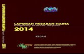 KEDAH - pdf.my.ippstatic.compdf.my.ippstatic.com/propertyReport/download/10-Kedah.pdf · KEDAH DARUL AMAN Jadual10.1 Bilangan dan Peratus Pindah Milik Mengikut Lingkungan Harga Bagi