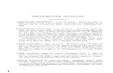 SIXTY-SECOND INFANTRY. - New York State Division of ......New York city, to serve three years; mustered in as private, Co. D, transferred to Co. E and promoted corporal, June 30, 1861;