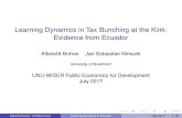Learning Dynamics in Tax Bunching at the Kink: Evidence ... · Motivation Goal: understanddynamicbehavioral responses to tax incentivesin a development context tax incentives: I theory