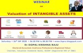 Valuation of INTANGIBLE ASSETS · 2020. 12. 9. · WEBINAR on Valuation of INTANGIBLE ASSETS Dr GOPAL KRISHNA RAJU Chartered Accountant, Insolvency Professional & Registered Valuer