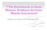 187Os Enrichment in Some Plumes: Evidence for Core-Mantle Interaction? · 2020. 12. 30. · The outer core vs the mantle Outer core: Re=119 ppb Os=1080 ppb Upper Mantle: Re=0.25 ppb