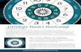 The Twelve Houses in Astrology · 2019. 10. 15. · Title: The Twelve Houses in Astrology Author: Soulfreedom4u Keywords: DADoIRVwxRE,BAAq9Dta65U Created Date: 10/14/2019 7:44:57
