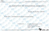 ELEMENTOS DE MÁQUINAS (SEM 0241) · 2019. 2. 14. · Elementos de Máquina (SEM 0241) –MASSAROPPI E, LIRANI J, CARVALHO J, FORTULAN CA (2018) São Carlos UNIÕES EIXO-CUBO ENCAIXADAS