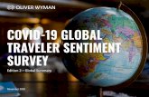 COVID-19 GLOBAL TRAVELER SENTIMENT SURVEY...2020/11/09  · Proof Of Covid-19 Test Within 72 Hours Of Travel 6% Antibody Test Certificate 1% TRAVELERS VIEW CLEANING AND MASK MANDATES