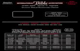 LARGE PRINT STUDY BIBLES - International Bible Associationinternationalbibleassociation.com/Catalogs/DesignSpanCat... · 2020. 5. 7. · de Casiodoro de Reina (1569) revisada por