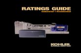 RATINGS GUIDE - Kohler Power 719 12 19_Ratings... · 2019. 11. 27. · KK44 44 35 40 32 KK44C3 40 32 40 32 KK66 66 53 60 48 All ratings are 3-phase Rated voltages, 50 Hz: 400/230