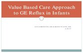 Value Based Care Approach to GE Reflux in Infants · 2020. 8. 25. · Review newer data on GE reflux in infants ... Davidson-2013 64 infants-double ... Stop H2 blocker when reflux