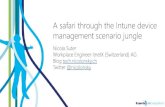 A safari through the Intune device management scenario jungle · 2021. 1. 4. · A safari through the Intune device management scenario jungle Nicola Suter Workplace Engineer itnetX
