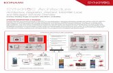 Architecture, Integration, OneCard, InfoSYNK Local, and Managed … · 2020. 10. 1. · Architecture, Integration, OneCard, InfoSYNK Local, and Managed Services Overview SYNKROS ARCHITECTURE