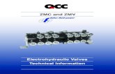 ZMC and ZMV - qccorp.com · Electrohydraulic Control Valves ZMC Module Specifications. 12. ZMC - URO Module: 2-Position/2-Way Normally Open Unload Valve with Integral Relief. Description.