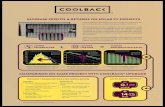 Case Study (PVsyst) 201126 - coolback.com€¦ · PVSYST 7.0.15 Project : Simulation variant : System Simulation Summary- 200 MW- Sevilla, Spain REFERENCE: 400Wp COOLBACK: 400Wp Main