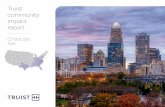 Charlotte - filecache.investorroom.com€¦ · 2020 Charlotte area impact highlights Inspiring and building better lives and communities When BB&T and SunTrust merged in 2019 to create