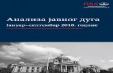 Analiza javnog duga jan-sep 2018pbk.rs/wp-content/uploads/2018/11/Analiza_javnog_duga_jan... · 2018. 11. 22. · Title: Analiza_javnog_duga_jan-sep_2018 Author: Parlamentarna budzetska