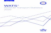 World Air Transport Statistics Media Kit 2020 · 2020. 11. 21. · memberairlines,dedicatedcargocarriers,regionalcarriers,etc.Onlynon–scheduled(or“charter”)trafficthatdoesnot