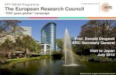 European Research Council - 筑波大学 · 2015. 5. 22. · ERC Grant schemes The European Research Council . European Research Council Starting Grants starters (2-7 years after