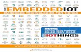 EMBEDDED TECHNOLOGIES FOR THINGS - Innovability€¦ · well as the sponsors and exhibitors lead generation need. This goal can be achieved through the high-level confernce pro-gram