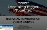 NATIONAL IMMIGRATION VOTER SURVEY · 2017. 8. 9. · National Immigration Survey 3 National Research Inc / The Polling Company A plurality of voters consider illegal immigration to