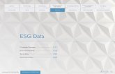 ESG Data · 2020. 9. 29. · Net sales 11,951.2 11,574.2 9,878.9 Operating income (loss) 574.8 318.2 (40.5) Ordinary income 750.3 546.5 44.0 Profit (loss) before tax 710.7 477.7 (573.0)