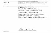 GAO-03-138 Financial Statement Restatements: Trends, Market … · 2020. 6. 22. · October 2002 FINANCIAL STATEMENT RESTATEMENTS Trends, Market Impacts, Regulatory Responses, and