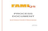PROCESS DOCUMENT - FAMI-QS · 2018. 6. 28. · (ISO 9001:2015) Point of Attention (POA): Steps in which the risks can be managed with a strengthening supervision and additional monitoring