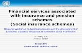 Financial services associated with insurance and pension ......Benson Sim United Nations Statistics Division Financial services associated with insurance and pension schemes (Social