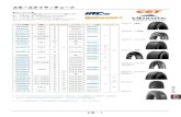 スモールタイヤ/チューブタイヤ 13 - 1 タイヤ品番 規格 タイプ プライ メーカー チューブ品番 バルブタイプ N5254K 2.50-4 K 4 Cheng Shin G6254L