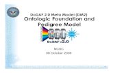 DoDAF 2.0 Meta Model (DM2) Ontologic Foundation and Pedigree … · 2016. 10. 25. · Ontologic Foundation and Pedigree Model NCSC 08 October 2009 DoDAF 2.0 Meta Model (DM2) 2 Briefing