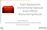 Foam Replacement Environmental Exposure Study (FREES): … · 2019. 7. 25. · • Examine FREES correlations in 6, 12, and 18 month values. 27. Center for Healthy Communities Biomonitoring