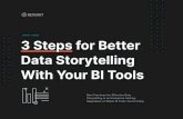 CHEAT SHEET 3 Steps for Better Data Storytelling With Your ... /Cheat Shee… · Courtney Ulrich Smith, UX Designer, Data Visualization Specialist, RevUnit “ Make sure that you’re