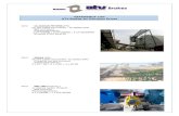 Reference list conveyors - maroc transmission · for Jorf Lasfar Port (OCP) – El Jadida (MA) Belt conveyors Electromag brakes : 4 off 4SERM + 2 off 5SERM + 6 off 450SERM Ex-proof