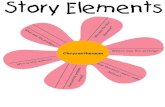 SfðŸVEIements Chrysanthemum Story Elements Chrysanthenwm Story Elements … · 2005. 7. 24. · Story Elements Where was the setting? Chrysanthemum SfðŸVEIements Chrysanthemum