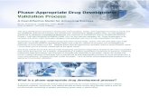 Phase-Appropriate Drug Development – Validation Process ... · process development professionals that will conduct analysis required in later phases: testing blends for uniformity